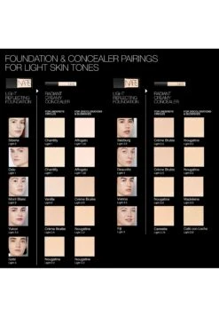 Nars RADIANT CREAMY CONCEALER - Concealer - Vanilla -Friboo Verkauf Geschaft 8ffcb166f7964c84a2f7a4be579c9462