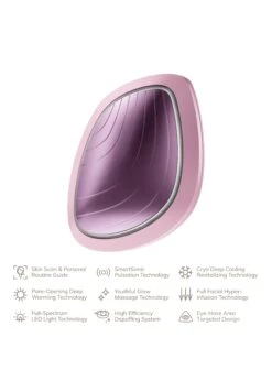 SONIC WARM COOL MASK | 9 IN 1 - Gesichtspflege Zubehör - Pink -Friboo Verkauf Geschaft c3f6276b16a544e19de82c3b3f63ddb1